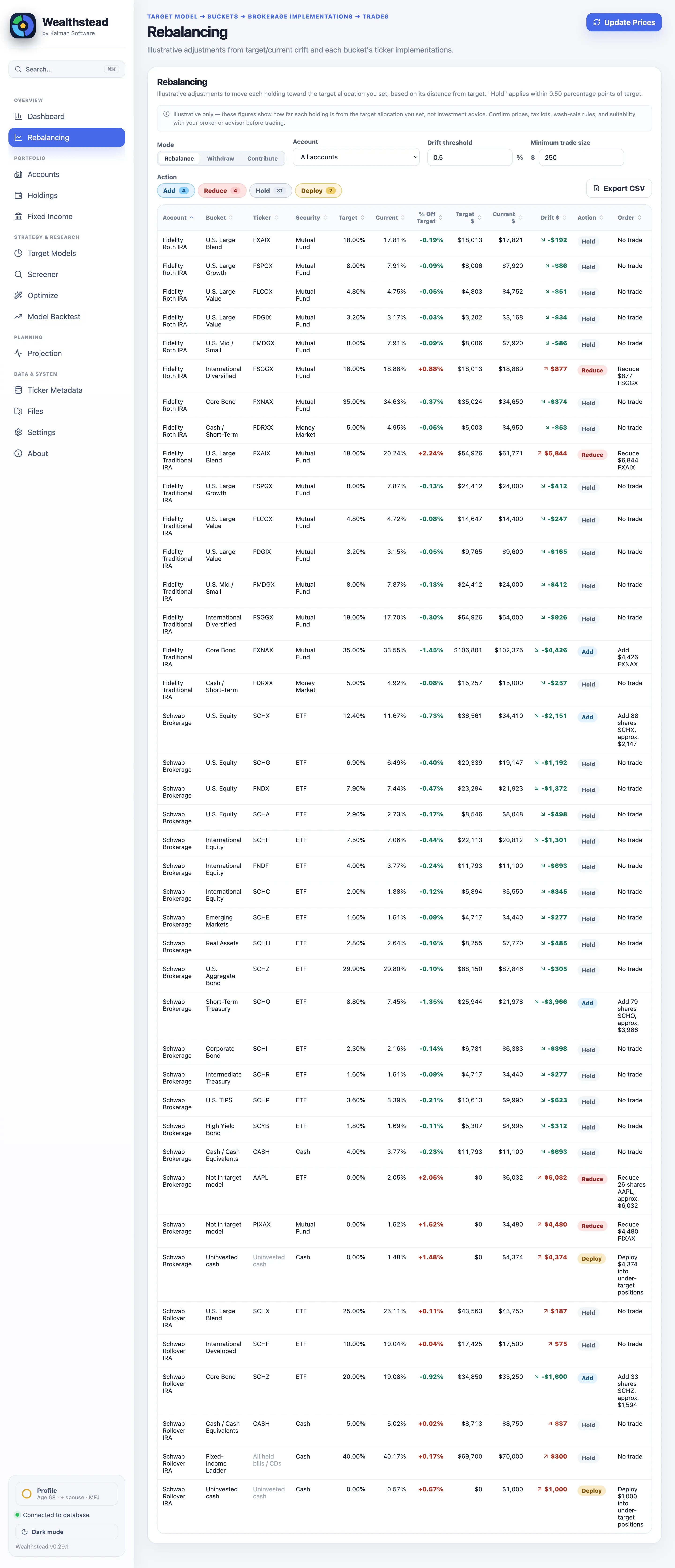 Rebalancing drift table with a brokerage-aware Order column and Add / Reduce / Hold actions