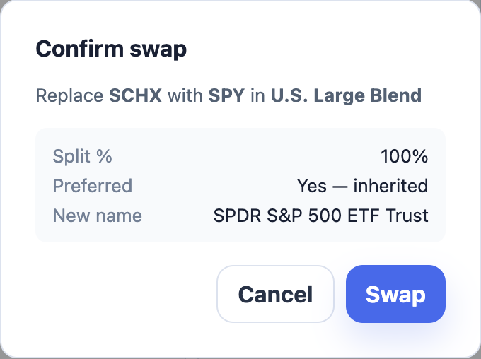 The Confirm swap dialog: replace SCHX with SPY in U.S. Large Blend, with Split percent, Preferred, New name, Cancel and Swap